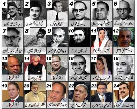 പാക്കിസ്ഥാൻ; പ്രധാനമന്ത്രിമാർ വാഴാത്ത രാജ്യം