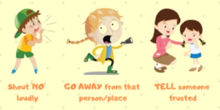 മോശമായ സ്പർശം തിരിച്ചറിയാൻ പഠിക്കണം, ഹാൻഡ് ബുക്കുമായ് ശിശുക്ഷേമ വകുപ്പ്