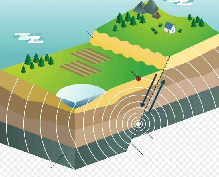 ഉത്തരേന്ത്യയിൽ ഭൂചലനം