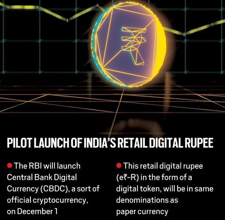 ഡിജിറ്റലായി ഇന്ത്യൻ രൂപ, ഇടപാട് തുടങ്ങി