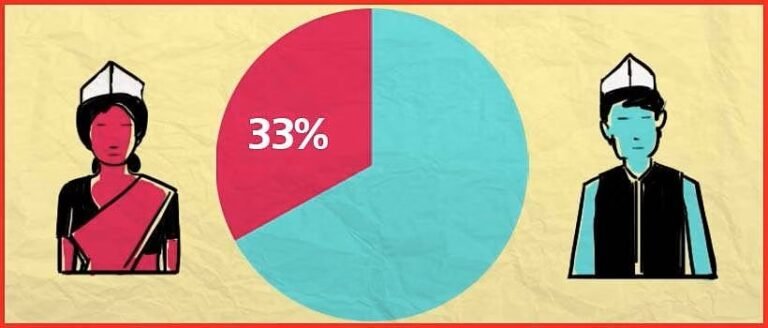 വനിതാ സംവരണ ബില്ലിന് മന്ത്രിസഭാ യോഗത്തിൽ അംഗീകാരം, ബുധനാഴ്ച സഭ പരിഗണിച്ചേക്കും