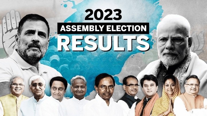 വോട്ട് കുറഞ്ഞില്ല, കോൺഗ്രസിന് പക്ഷെ സീറ്റുകൾ കൈവിട്ടു പോയി, എന്താണാ കണക്ക്